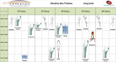 O website de Educação Física